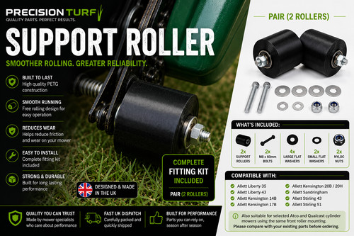 Long grass roller kit pair - –,