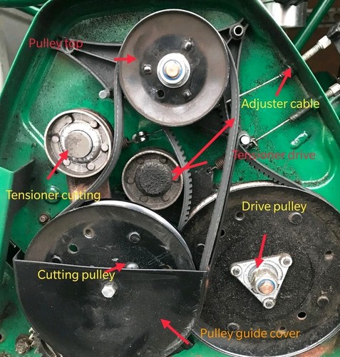 Breaking cylinder mowers - cylinder,